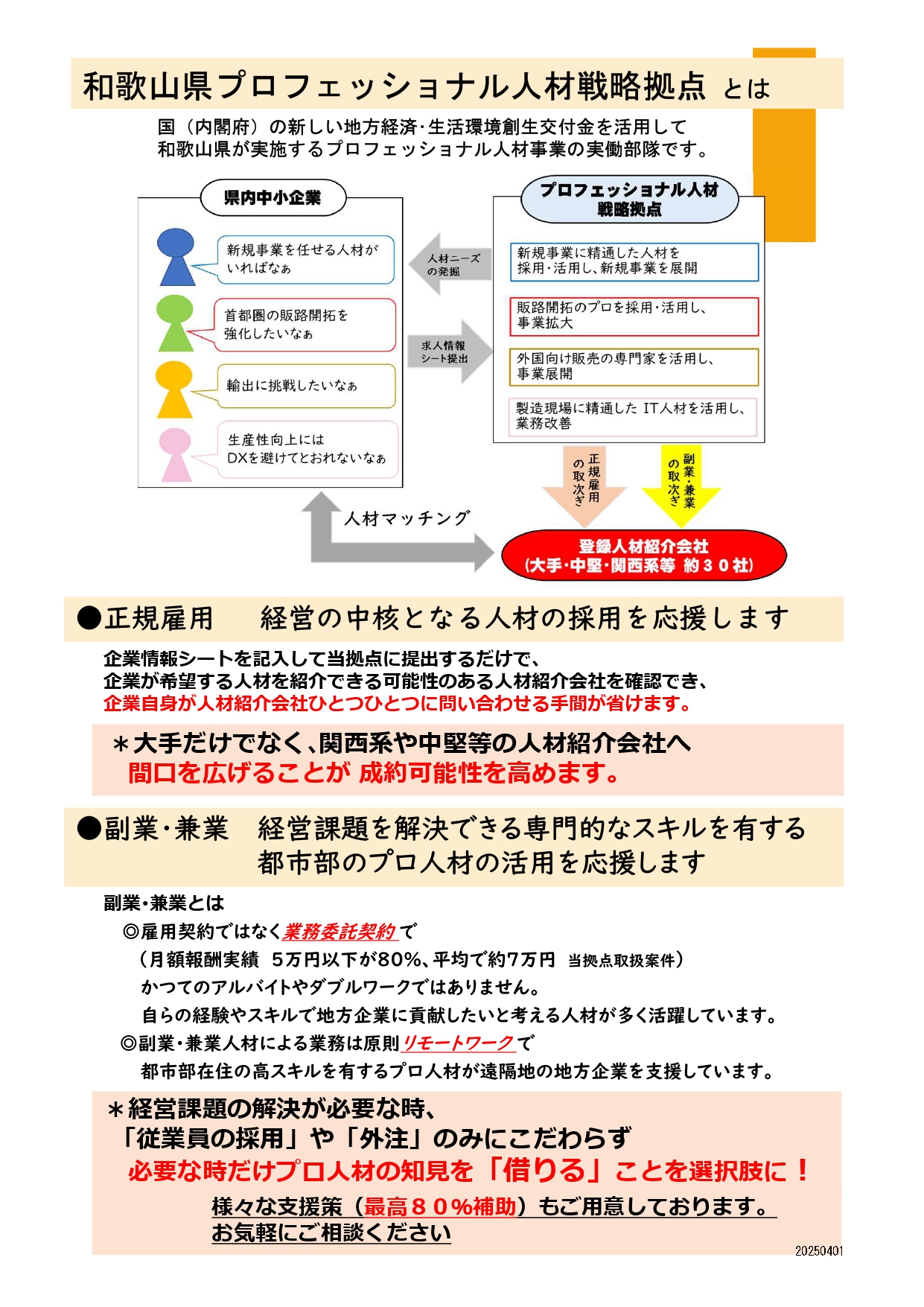 成長企業支援補助金　チラシ (1)_page-0001